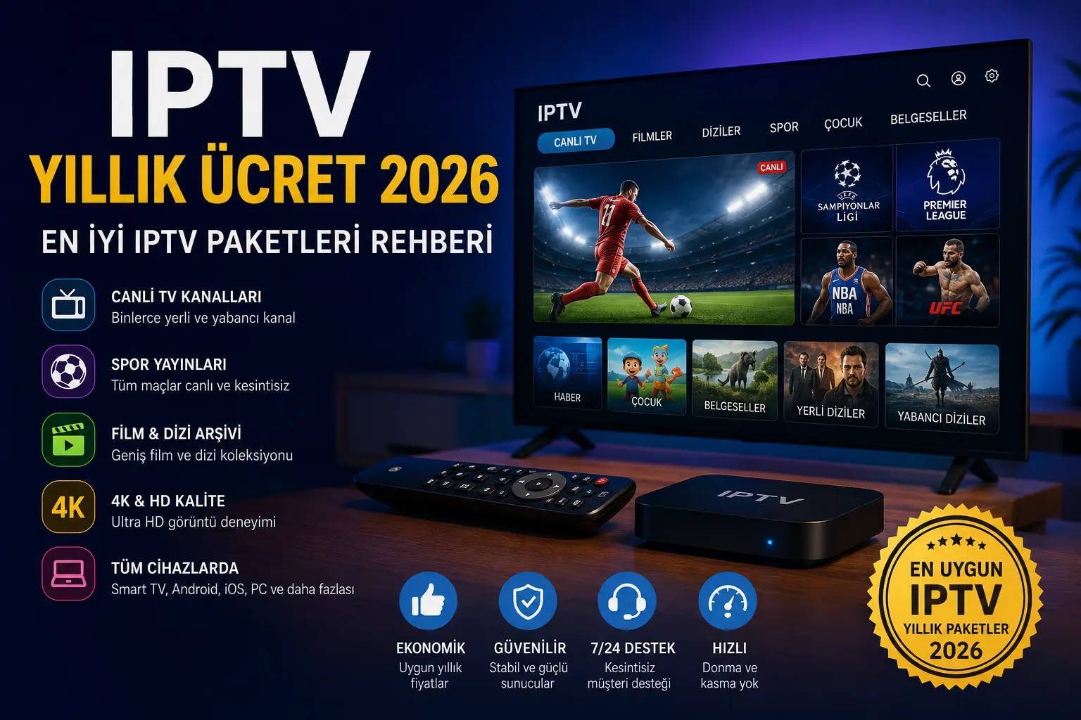 IPTV Yıllık Ücret 2026 Rehberi – En İyi IPTV Paketleri Nasıl Seçilir?