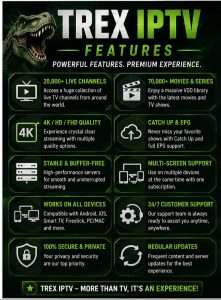 trex iptv feature