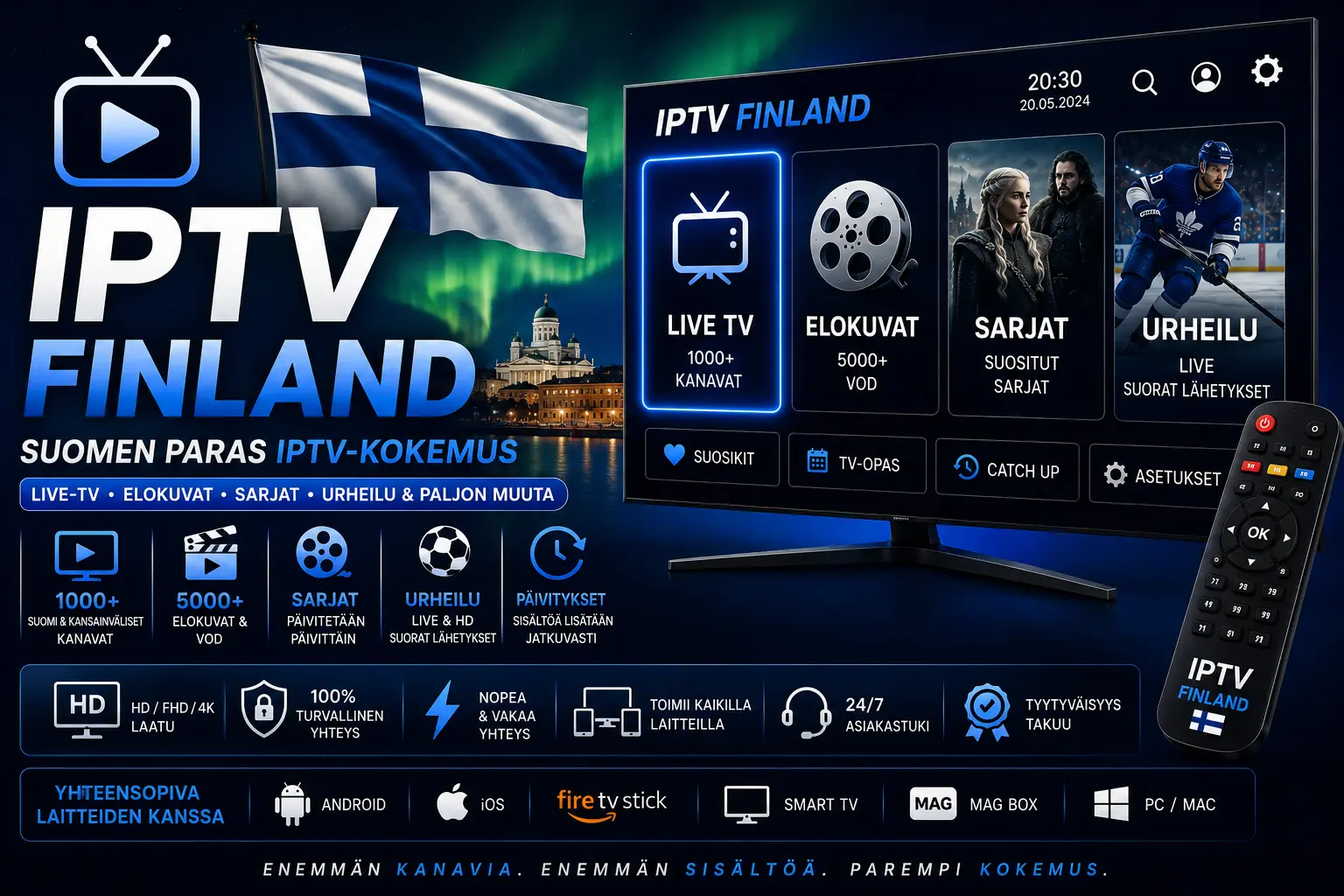 iptv finland