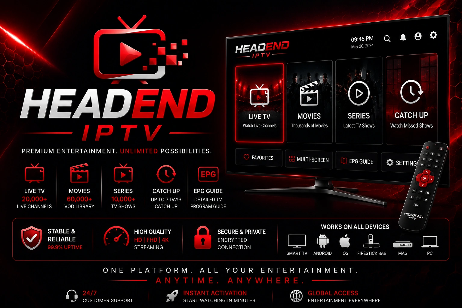 headend iptv