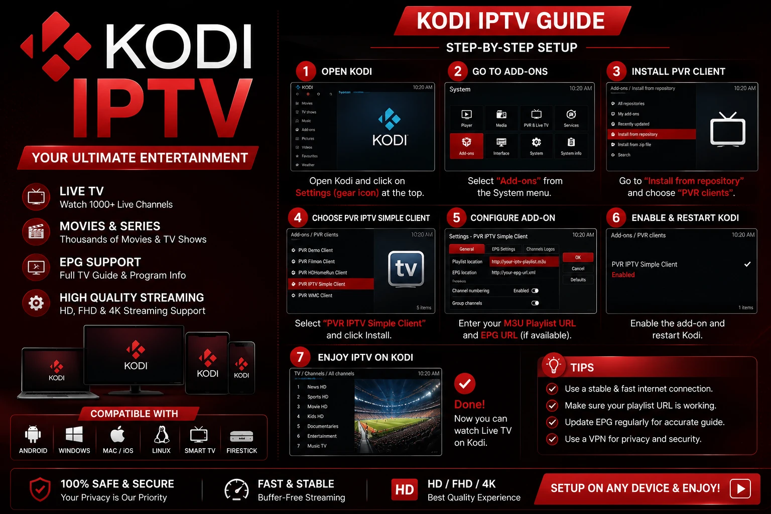 kodi iptv